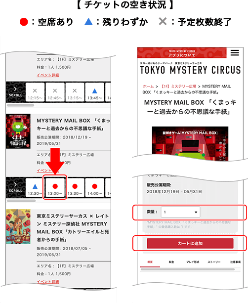 2.空き状況を確認してチケットをカートに追加する