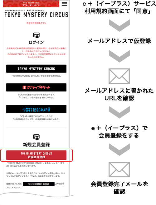 4.会員登録をする